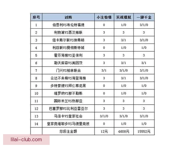 精准足球竞猜投注策略解析助你提升胜率与收益
