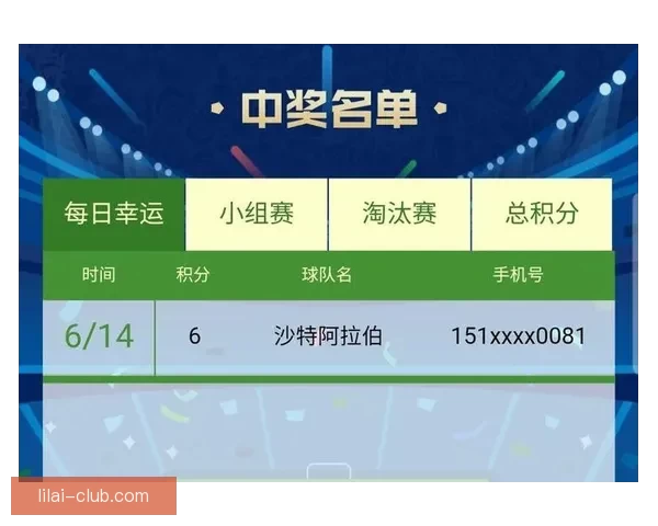 世界杯竞猜胜负全攻略实时赔率分析助你轻松赢取大奖