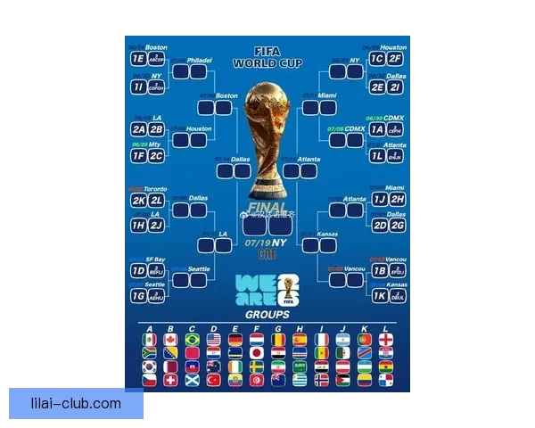 2026世界杯积分榜更新强队争夺激烈各国晋级形势分析