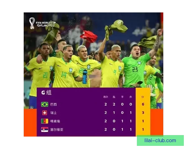 2026世界杯积分榜更新强队争夺激烈各国晋级形势分析