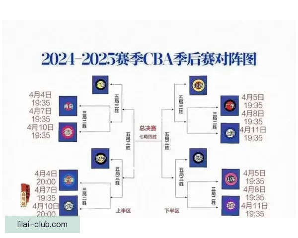 尽管外界反对声浪巨大 评奖的65场参赛门槛短期内不会调整